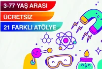 TÜBİTAK Bursa Bilim Şenliği İnegöl’de Bilimseverlerle Buluşuyor